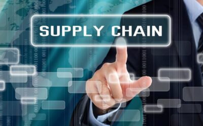 Autonomous Solutions for Business for Supply Chain Optimization