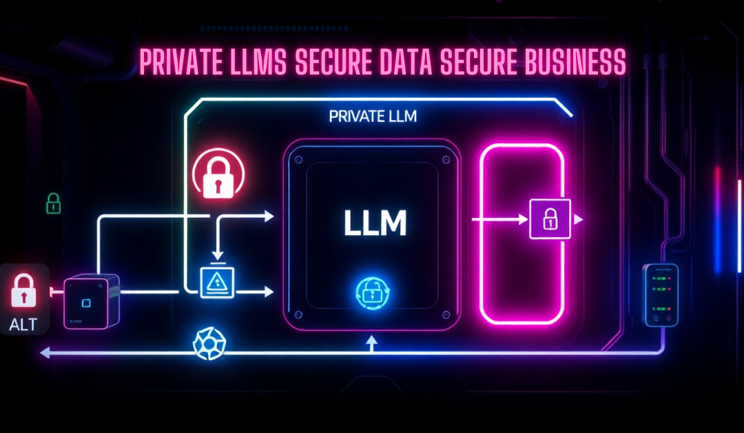 Ensuring Your Data is Secure with Private LLMs